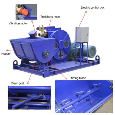 features of mini concrete pump