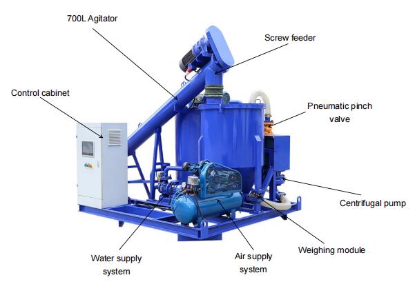 400L grout mixer