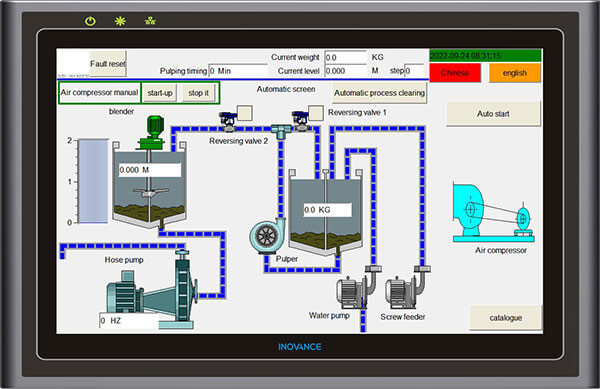 Fully Automatic Interface