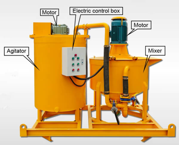 grout mixer agitator detailed