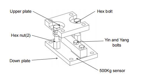 automatic weighing sensor