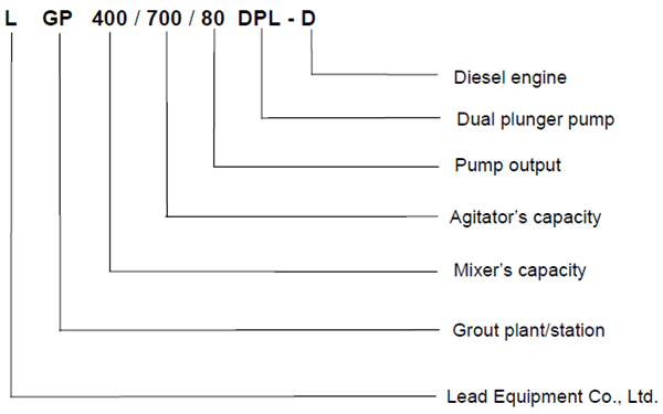 LGP40070080DPL-D