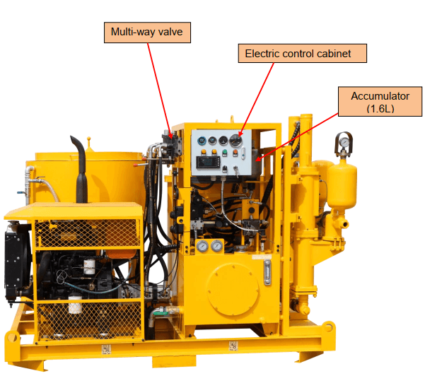 grout pump plant with diesel engine details