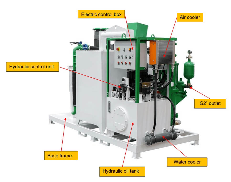 bentonite mixing grouting machine