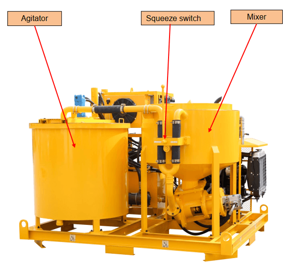 grout mixer plant with diesel engine details