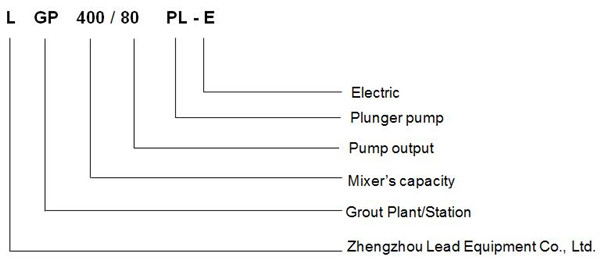 model definition of grout equipment for backfilling