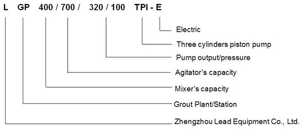 model definition of grout mixing plant for foundation grouting