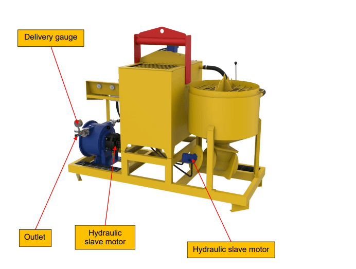 compact grout plant details