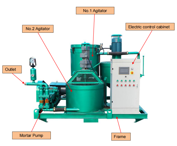 mortar grout station for making cement mixture and mortar