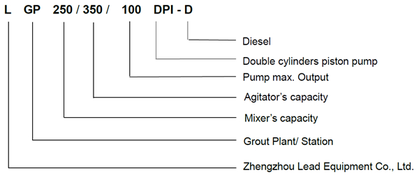 jet grout mixer plant