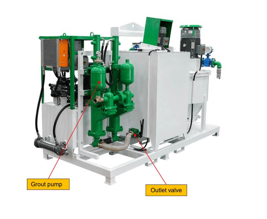 cement bentonite slurry grouting mixing plant