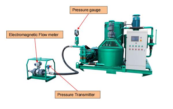 adjustable output mortar grout station