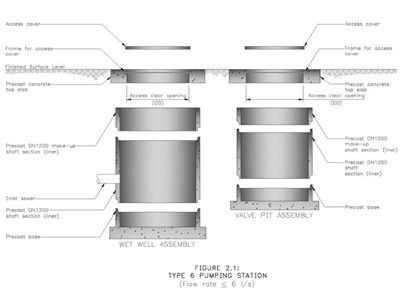 pump for precast wet connection casting