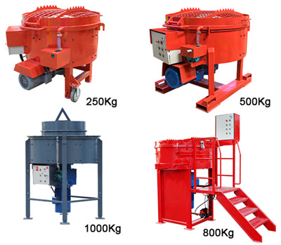 1 ton capacity refractory pan mixer for sale