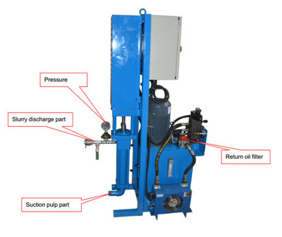 High quality grout pump for transferring cement slurry