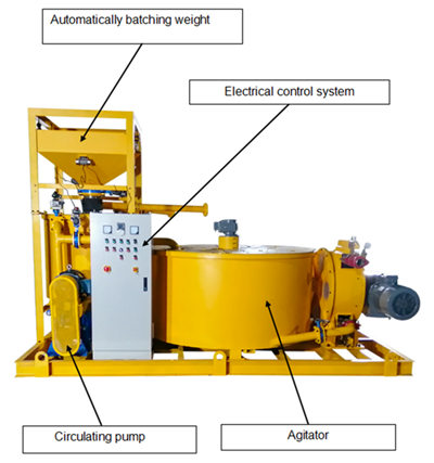 High efficiency large scale grouting pump station