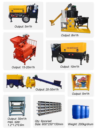 foam concrete machine for prefabricated homes