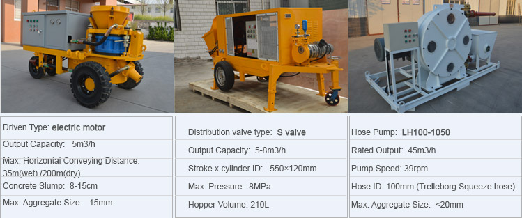 wet shotcrete machine