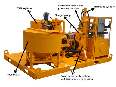 tunnel boring machine used grout cement plant