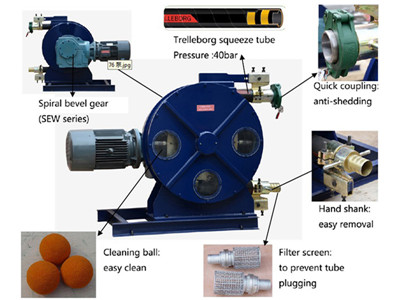 hose pump pumping yeast