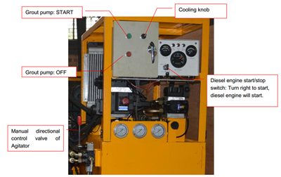 colloidal compact grout station