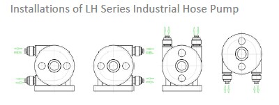 Choose a Suitable Peristaltic Pump