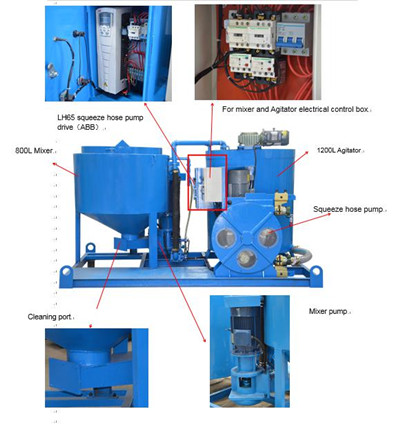 grout mixer and agitator structure feature