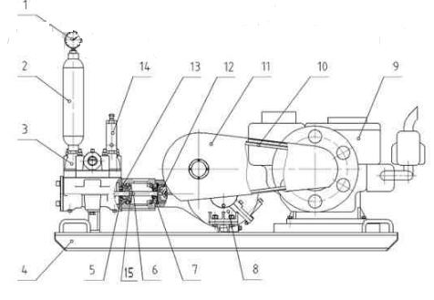 grouting pump structure