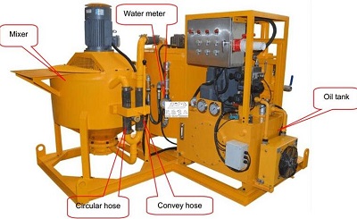 grout mixer and pump in China