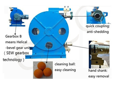 squeeze pump used in pumping yeast