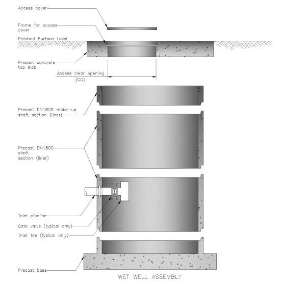 Grouting pump for precast wet connection casting