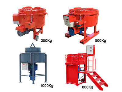 castable refractory mixer machine for sale