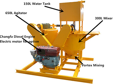grout mixer price