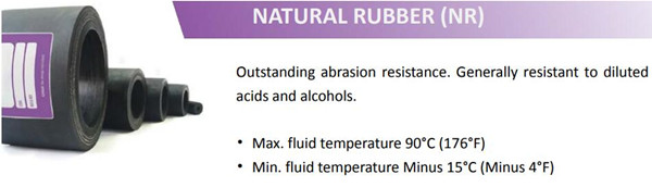 NATURAL RUBBER hose pump tube