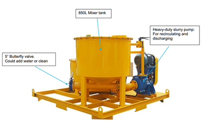 Grout mixer machine for consolidation grouting in dams