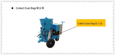 collect dust bag of shotcrete machine