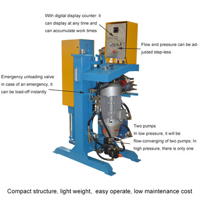 China hydraulic grout pump Ethiopia