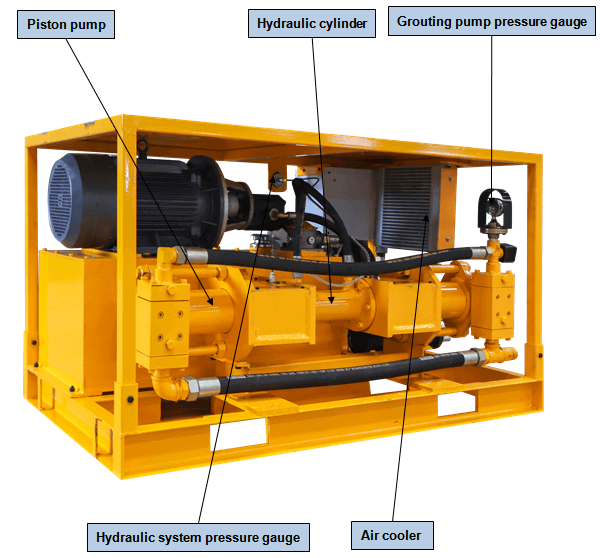 cement grouting pump for construction