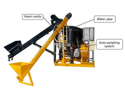 CLC block machine with foam generator