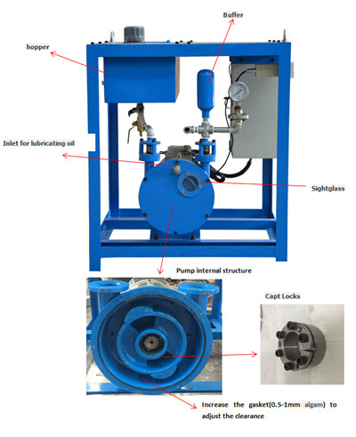 metering pump for sale