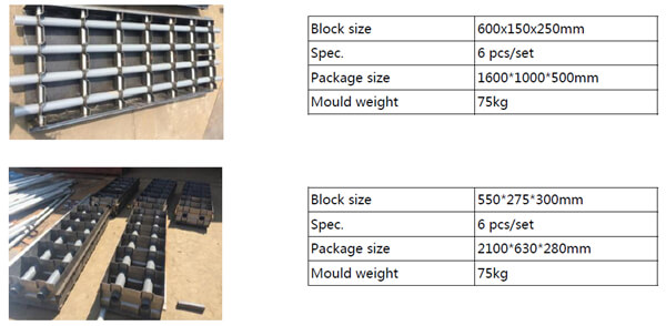 interlocking mould