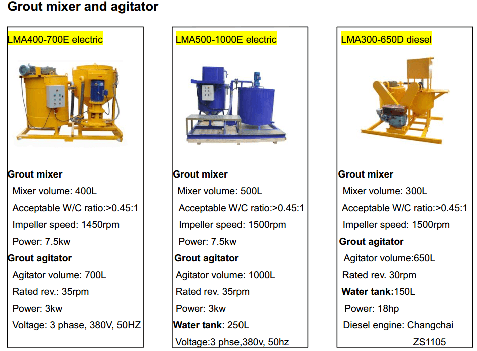 grout mixer and agitator specifications