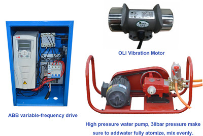 Gunning machine used for refractory