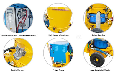 cement industry refractory gunning machine