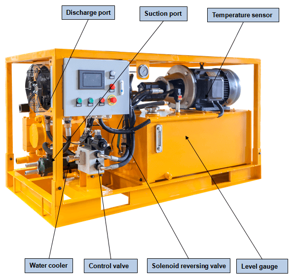 cement grouting pump for sale