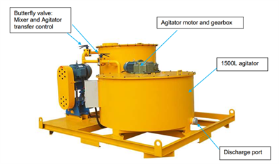 Grout mixer machine for consolidation grouting in dams
