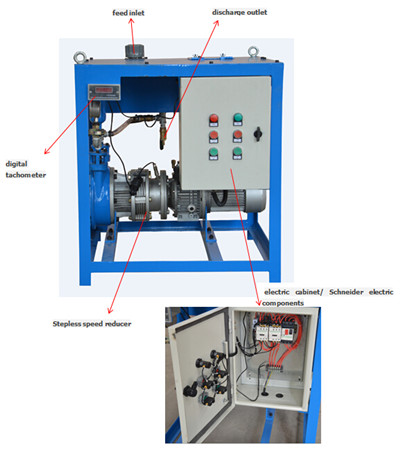 metering pump supplier