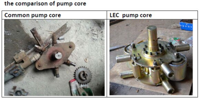 Choose a Suitable Peristaltic Pump