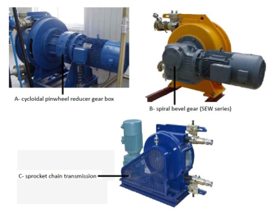 peristaltic pump gearbox ABC