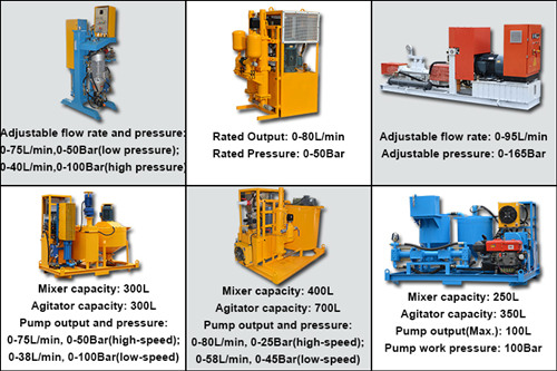 Cement grout pump supplier